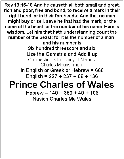 Text Box: Rev 13:16-18 And he causeth all both small and great, rich and poor, free and bond, to receive a mark in their right hand, or in their foreheads: And that no man might buy or sell, save he that had the mark, or the name of the beast, or the number of his name. Here is wisdom. Let him that hath understanding count the number of the beast: for it is the number of a man; and his number is 
Six hundred threescore and six.
Use the Gamatria and Add it up
Onomastics is the study of Names. 
Charles Means "man"
In English or Greek or Hebrew = 666
English = 227 + 237 + 66 + 136
Prince Charles of Wales 
Hebrew = 140 + 380 + 40 + 106
Nasich Charles Me Wales
